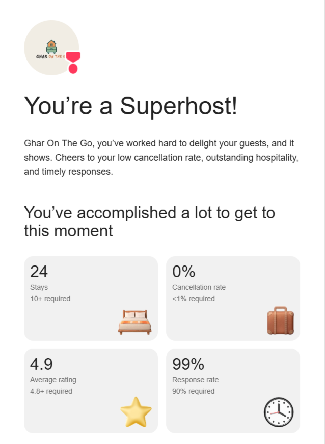 Ghar On The Go Airbnb Superhost achievement: 24 stays, 0% cancellation rate, 4.9 average rating, 99% response rate